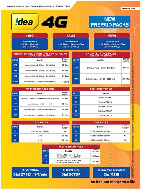 idea 199 recharge plan|Idea Recharge Plans & Offers (Prepaid) .